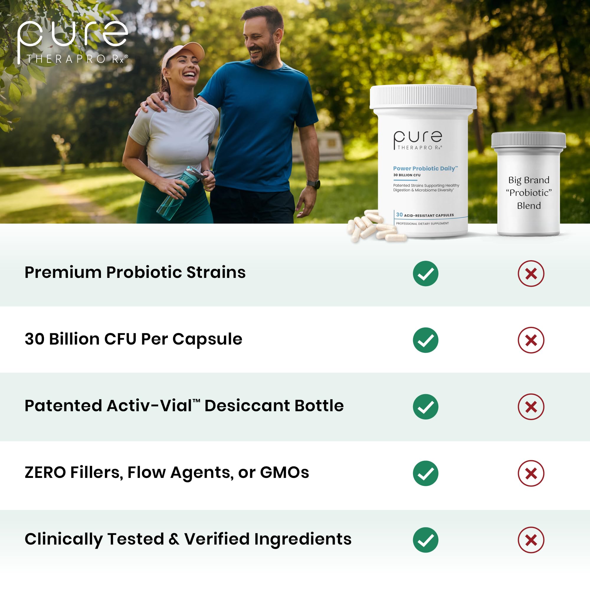 Pure Therapro Rx cápsula abierta mostrando microorganismos y liberación