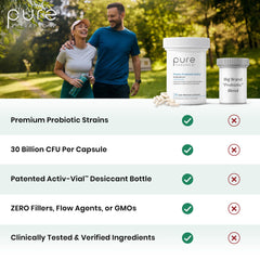 Pure Therapro Rx cápsula abierta mostrando microorganismos y liberación