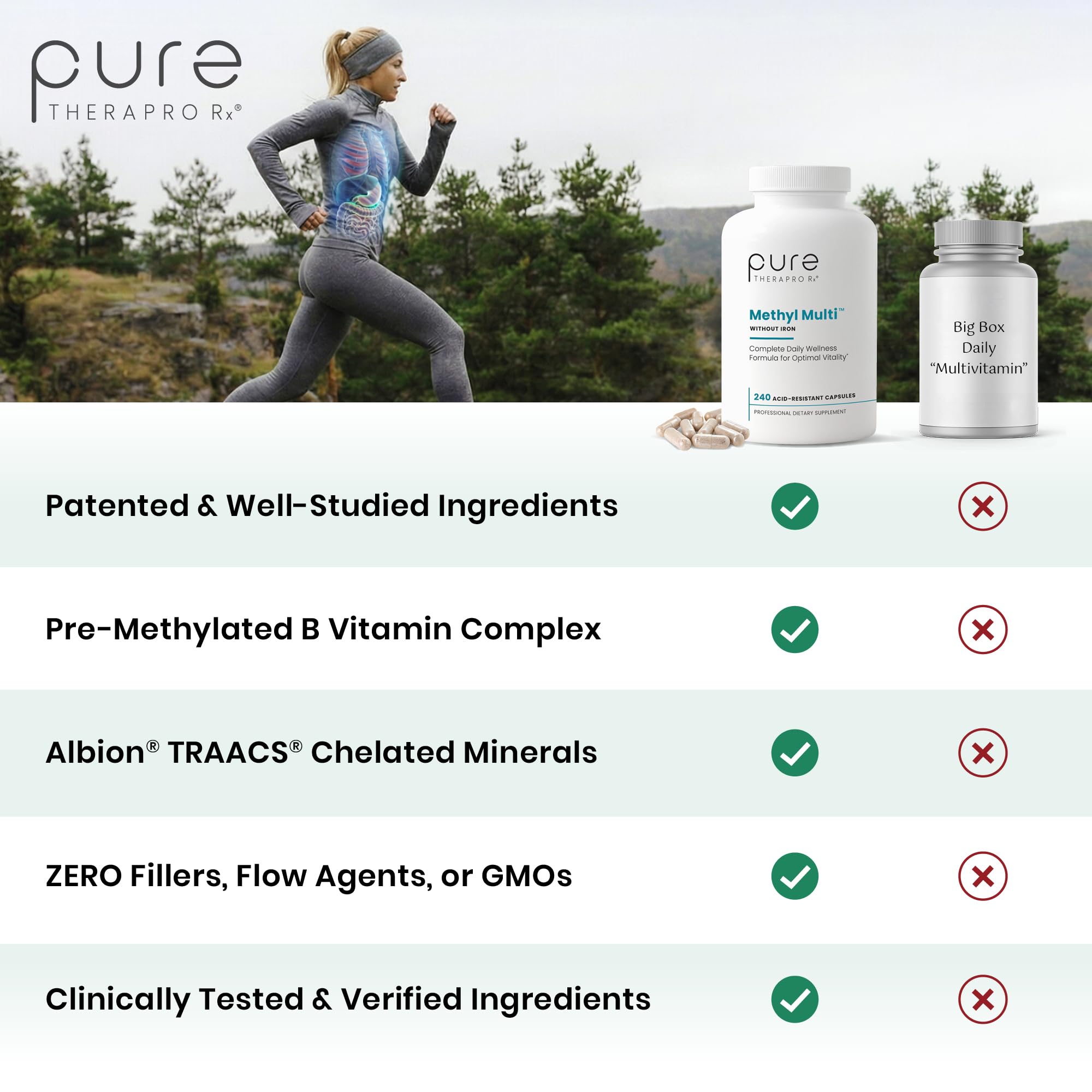 Pure Therapro Rx cápsula abierta mostrando polvo fino y absorción mejorada