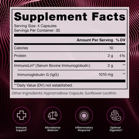 Pure Therapro Rx cápsulas 1100mg en primer plano, claridad de dosis por porción