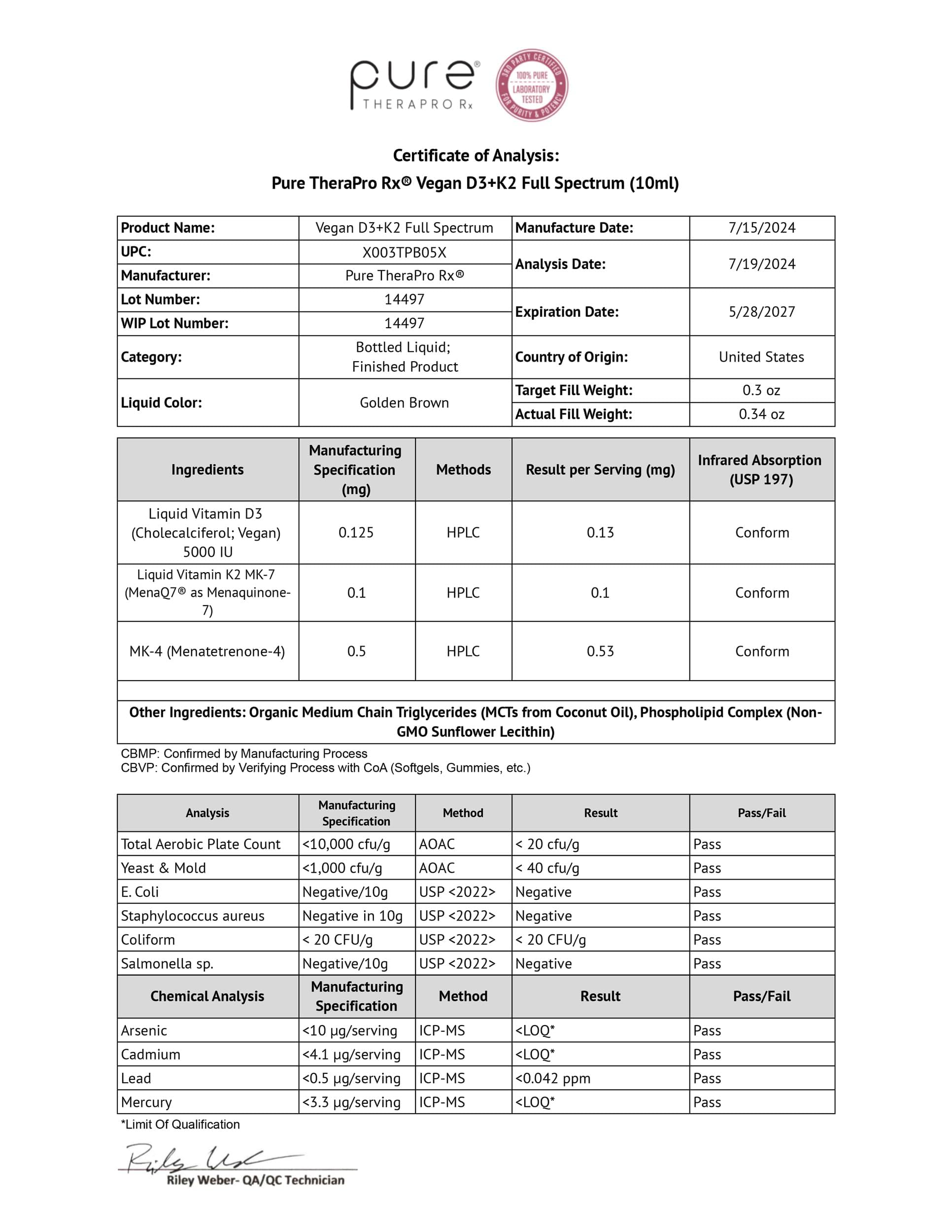 Pure Therapro Rx certificados y laboratorio que garantizan pureza