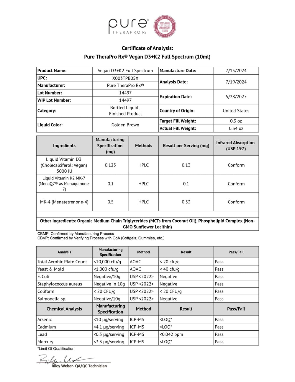 Pure Therapro Rx certificados y laboratorio que garantizan pureza