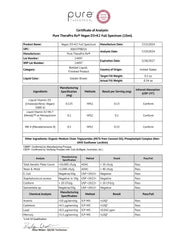 Pure Therapro Rx certificados y laboratorio que garantizan pureza