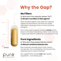 Pure Therapro Rx gráfico comparativo ilustrando niveles séricos mejorados