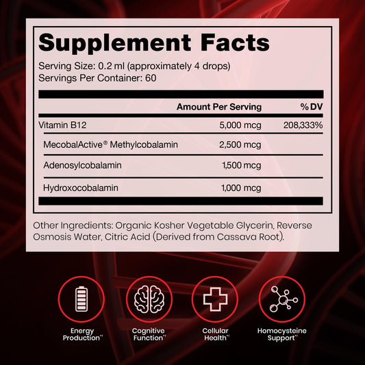 Pure Therapro Rx detalle de etiqueta con dosis 5000mcg y garantía de calidad