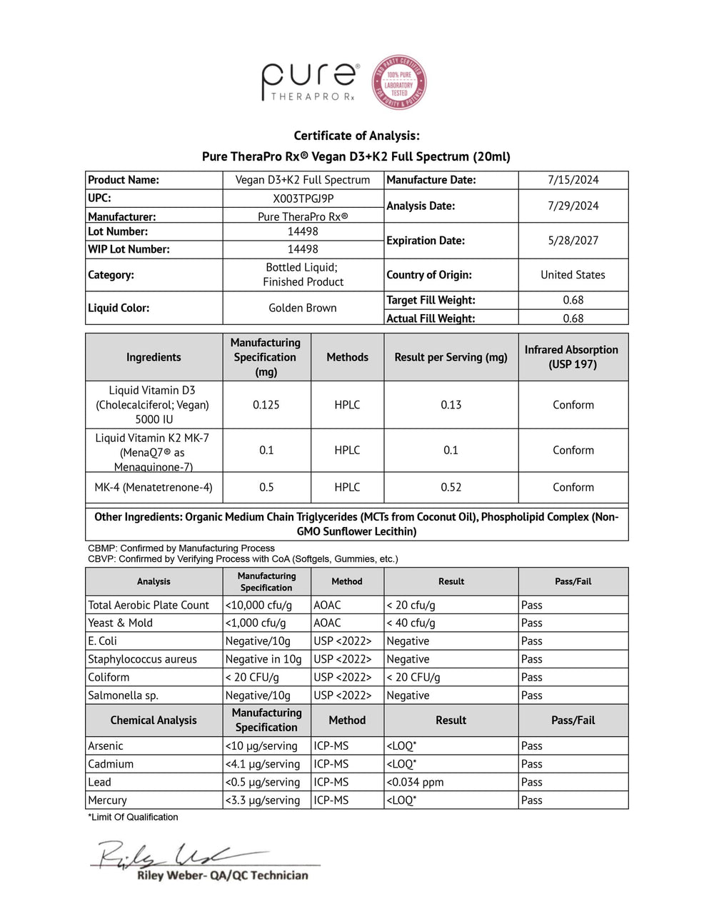 Pure Therapro Rx detalle de pipeta y tapa que facilita aplicacion segura