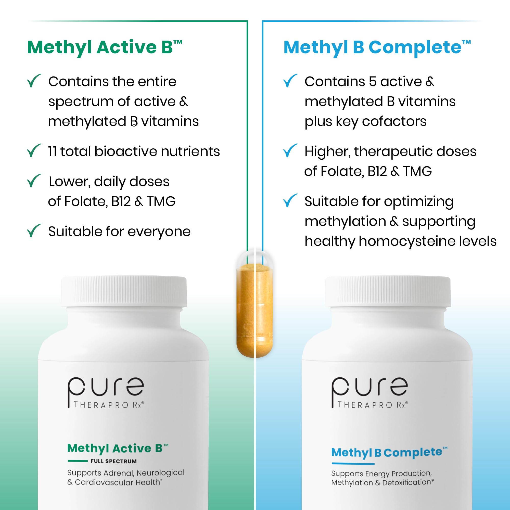 Pure Therapro Rx en cocina mostrando uso cotidiano y conveniencia