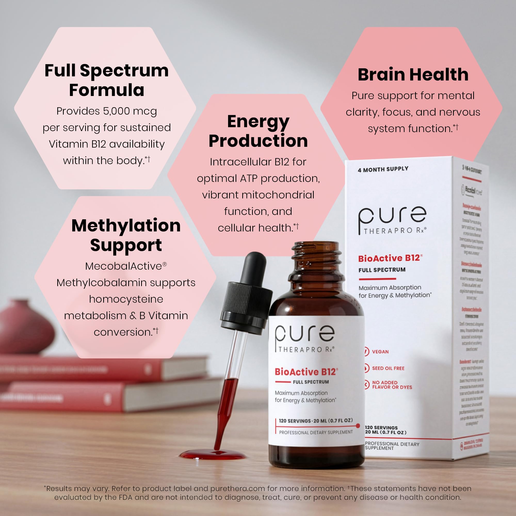 Pure Therapro Rx detalle de etiqueta que muestra formas activas y concentración