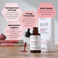 Pure Therapro Rx detalle de etiqueta que muestra formas activas y concentración