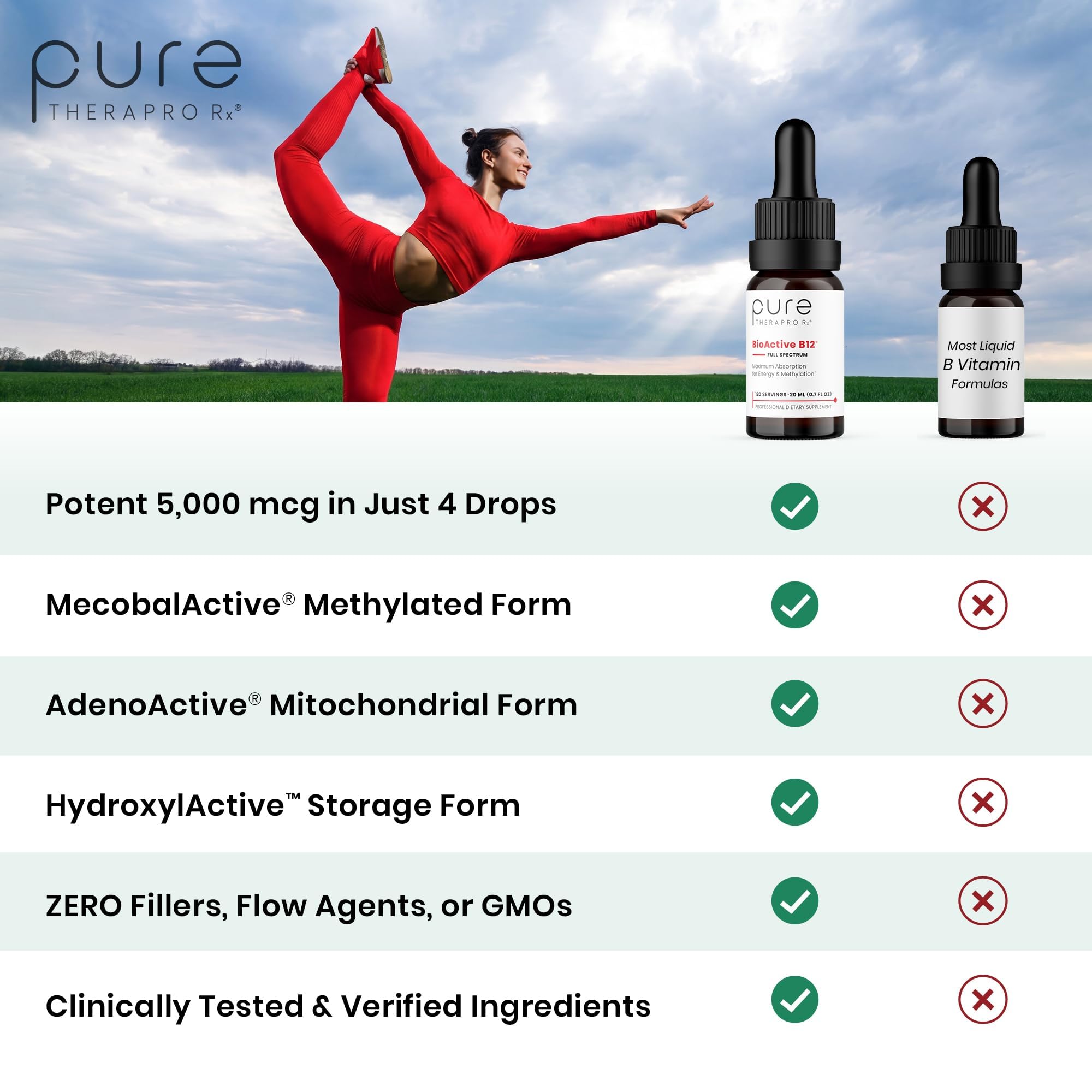 Pure Therapro Rx gota en la lengua para absorción rápida y práctica