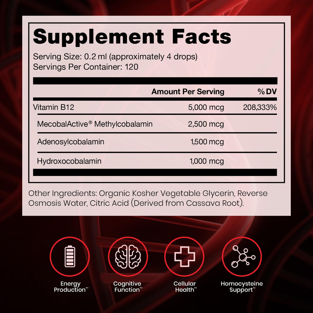Pure Therapro Rx gotero en primer plano facilitando administración sublingual