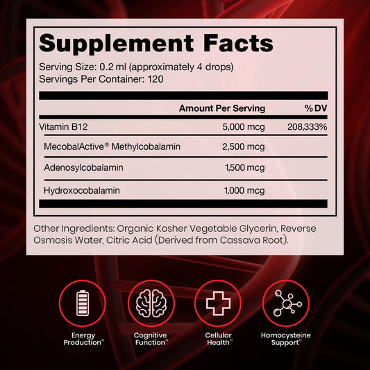 Pure Therapro Rx gotero en primer plano facilitando administración sublingual