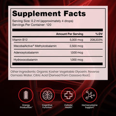 Pure Therapro Rx gotero en primer plano facilitando administración sublingual