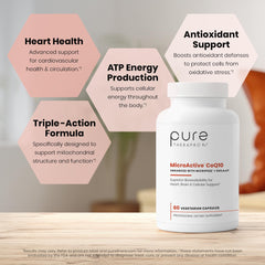 Pure Therapro Rx etiqueta de ingredientes activos destacando CoQ10, PQQ y Shilajit