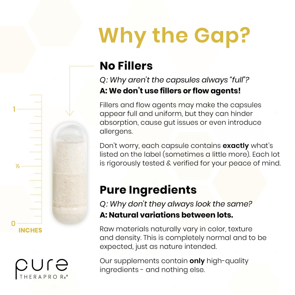 Pure Therapro Rx imagen de ingredientes clave señalando origen europeo
