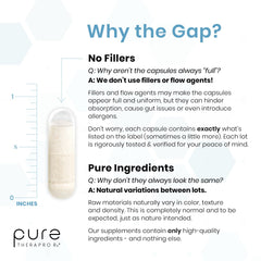 Pure Therapro Rx imagen de laboratorio GMP certificando fabricación segura
