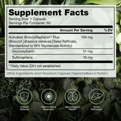 Pure Therapro Rx detalle de etiqueta con ingredientes patentados claros