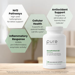 Pure Therapro Rx ingredientes naturales brócoli y rábano mostrando origen