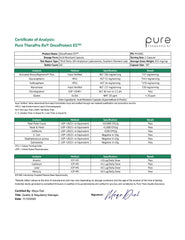 Pure Therapro Rx cápsula en mano para visualizar la toma diaria
