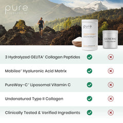 Pure Therapro Rx polvo fino mostrando textura y fácil disolución