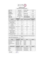 Pure Therapro Rx presentación lista para envío que refleja empaque profesional