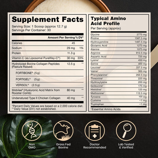 Pure Therapro Rx detalle de tapa y etiqueta clara para identificar calidad