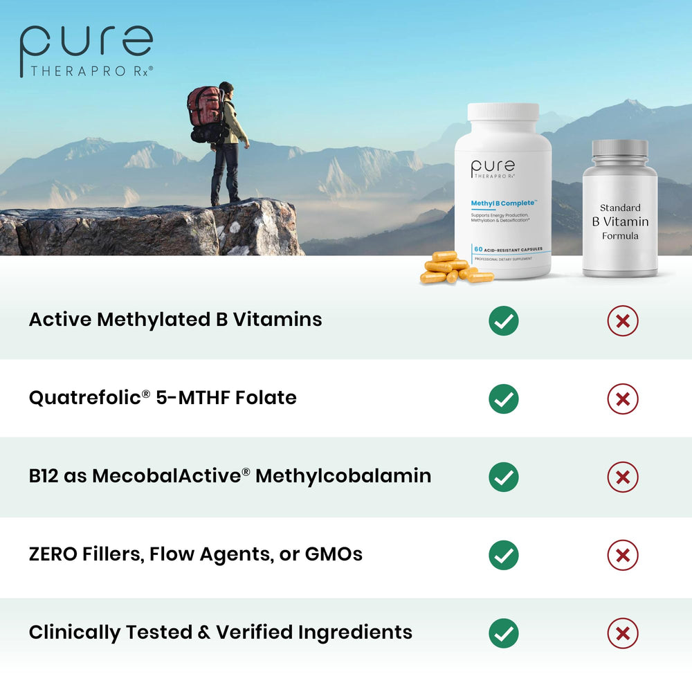 Pure Therapro Rx primer plano de la textura de la cápsula que resalta calidad