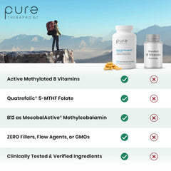 Pure Therapro Rx primer plano de la textura de la cápsula que resalta calidad