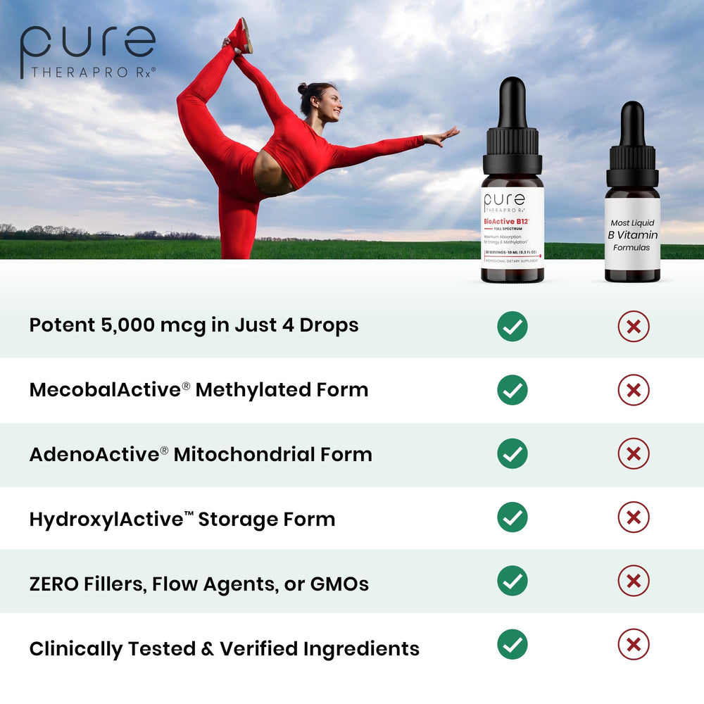Pure Therapro Rx gota líquida destacando textura pura y absorción rápida