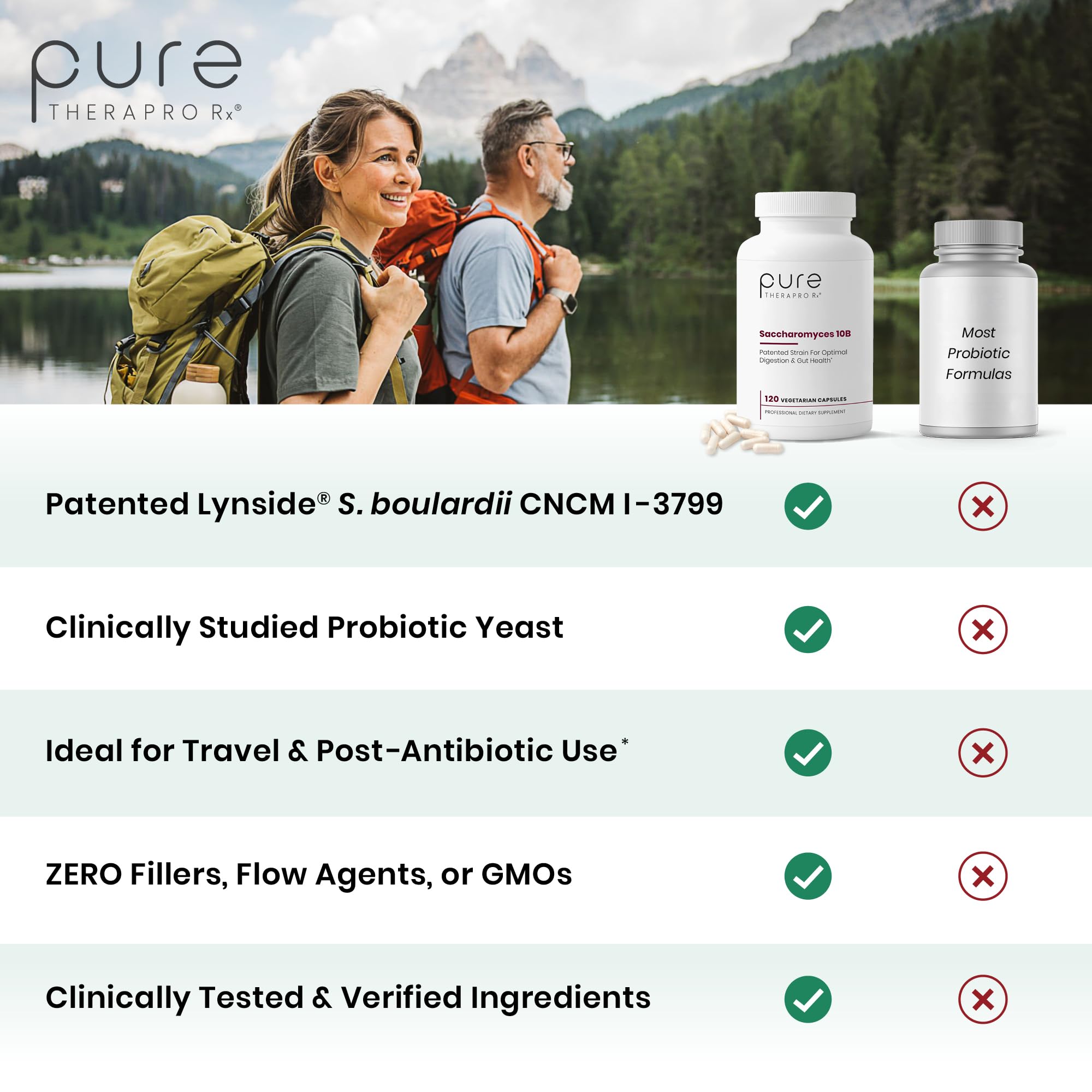 Pure Therapro Rx polvo de la cápsula en detalle, evidencia de proceso de secado suave
