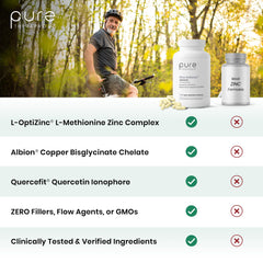 Pure TheraPro Rx comparación de tamaño con moneda para referencia visual