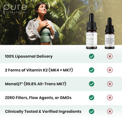 Pure Therapro Rx gotas en gotero mostrando textura liposomal y pureza