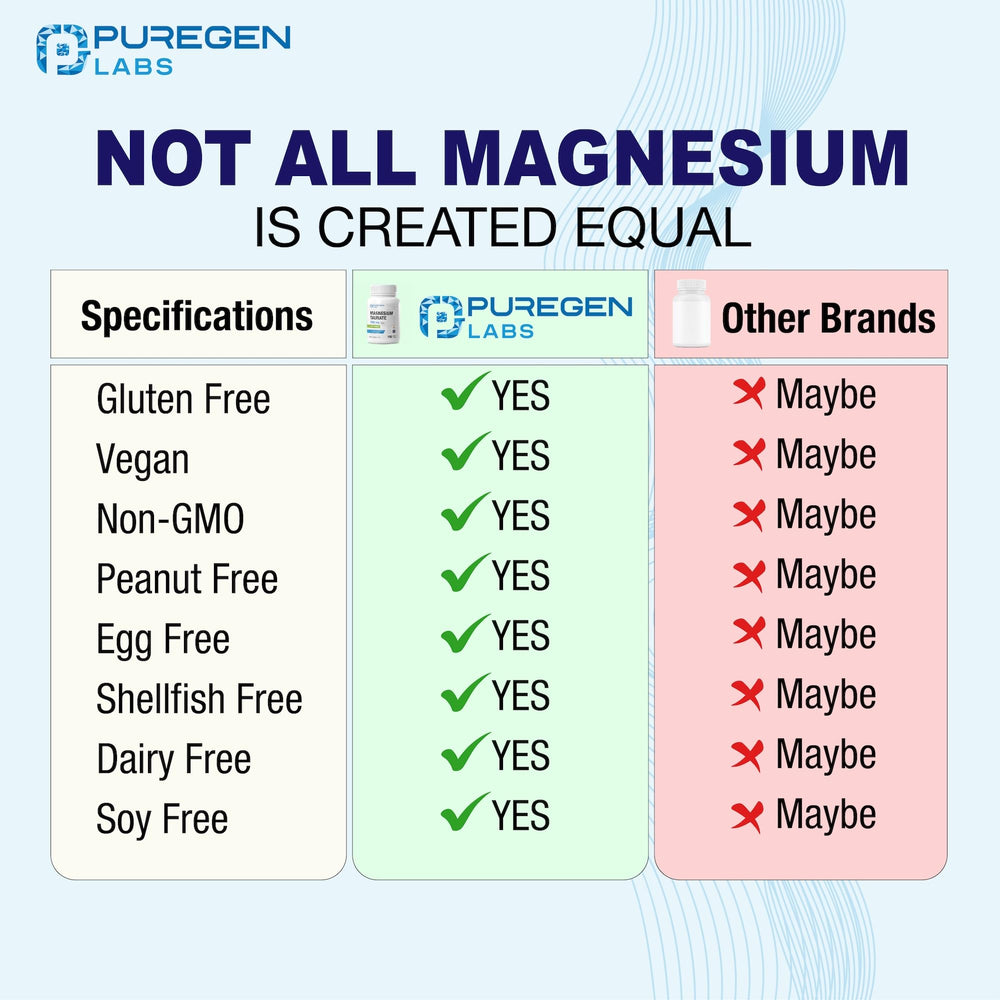 Puregen Labs cápsulas en primer plano destacando textura vegetal