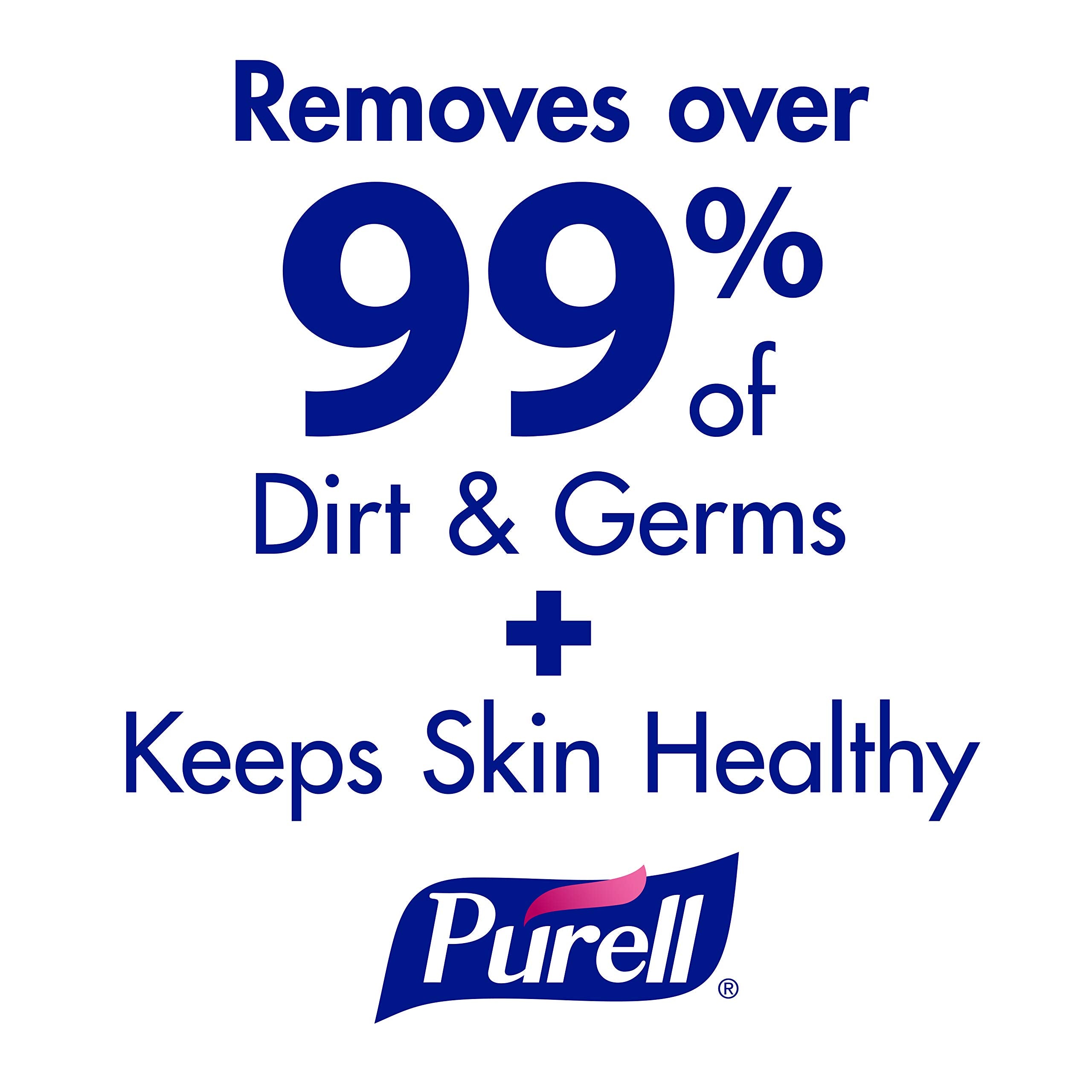PURELL etiqueta del canister con ingredientes y beneficios visibles