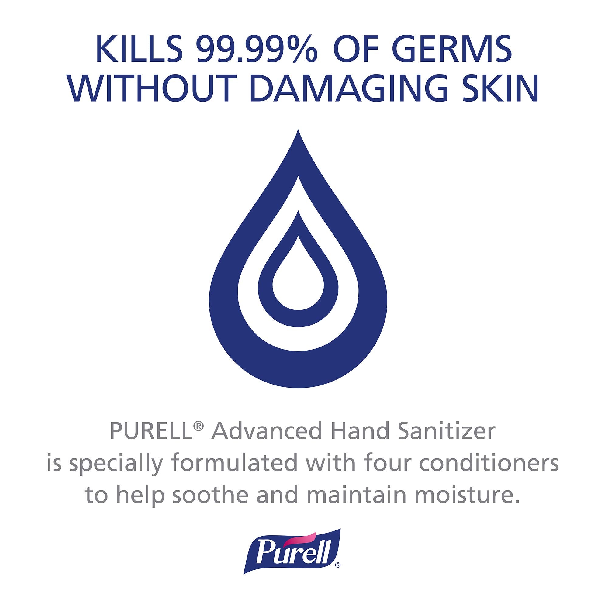 Purell pack de dos recargas 1200 mL listo para reposición rápida