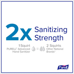 Purell gel aplicado en mano demostrando protección rápida y suavidad