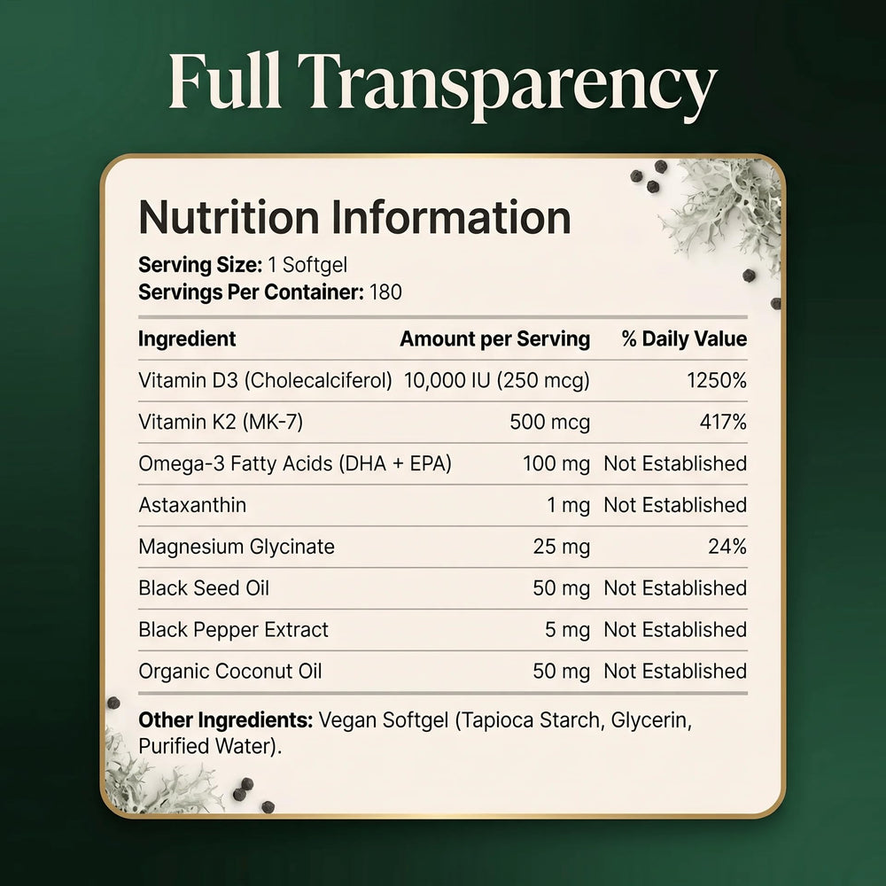 PURETREX botella abierta mostrando 180 softgels, suministro prolongado