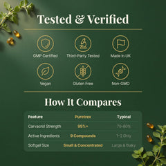 PURETREX ingredientes naturales (orégano, jengibre) que resaltan la mezcla botánica