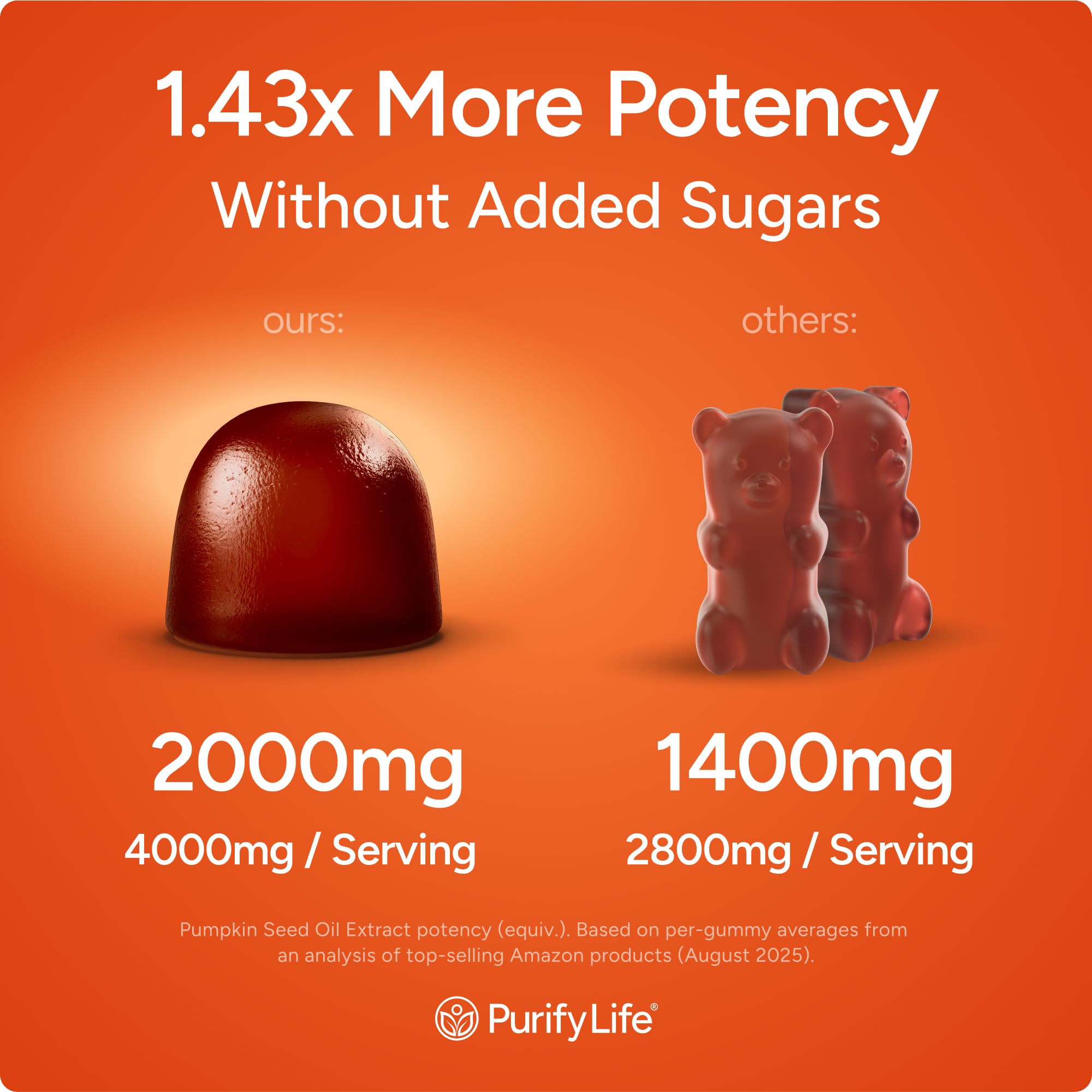 Purify Life detalle de etiqueta nutricional mostrando ingredientes veganos y transparencia