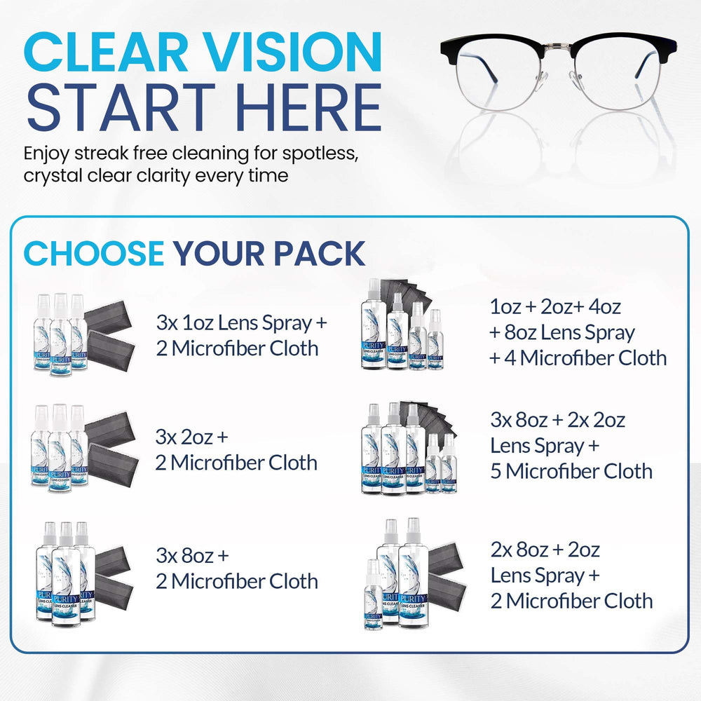 Purity Lens Cleaner ambiente de escritorio uso profesional y ordenado