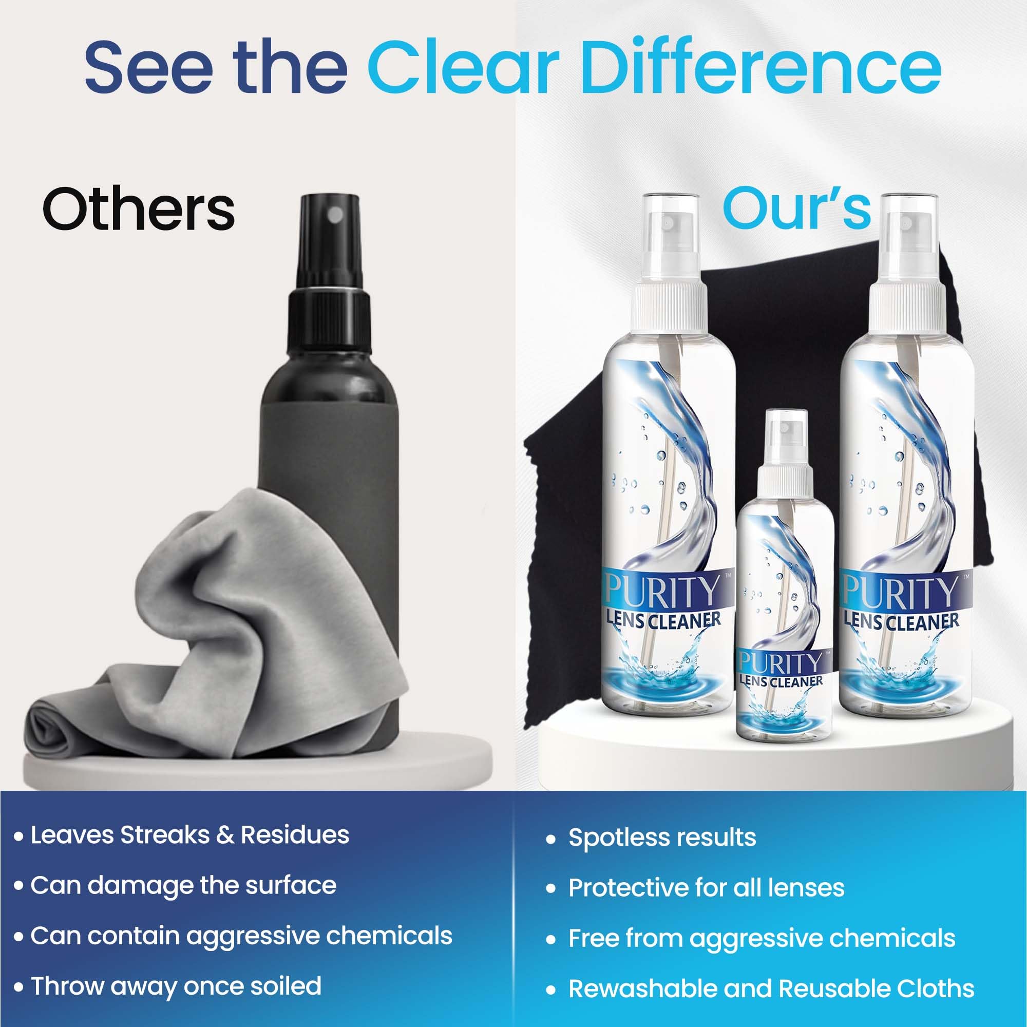 Purity Lens Cleaner etiqueta 'Made in USA', calidad y confianza