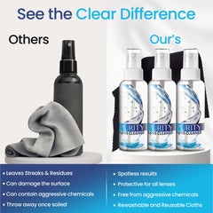 Purity Lens Cleaner kit guardado en bolso mostrando transporte fácil