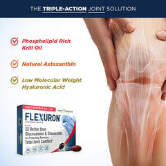 Etiqueta informativa del frasco Flexuron con lista de ingredientes y dosificación