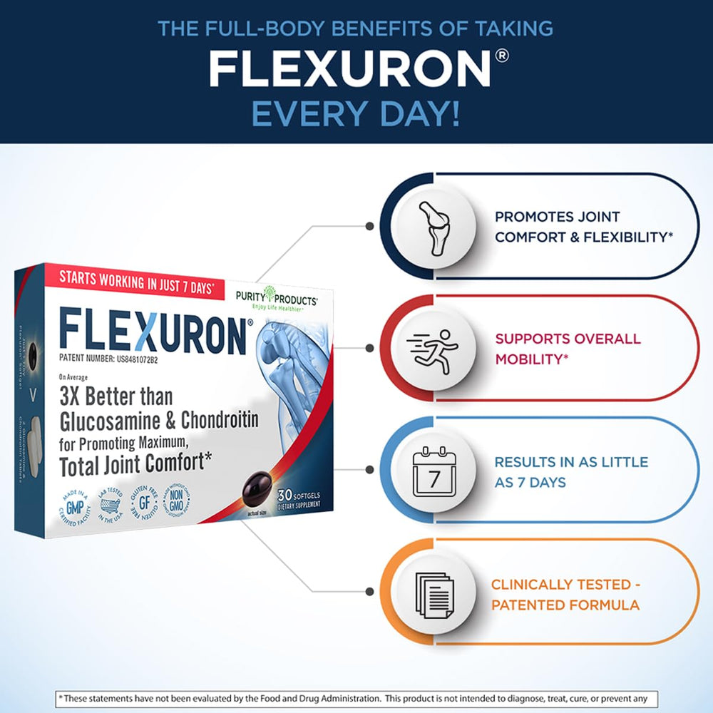Comparación de tamaño del softgel Flexuron para valorar la facilidad al tragar