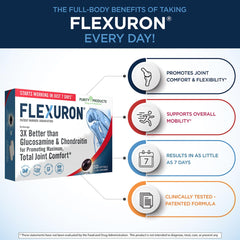 Comparación de tamaño del softgel Flexuron para valorar la facilidad al tragar