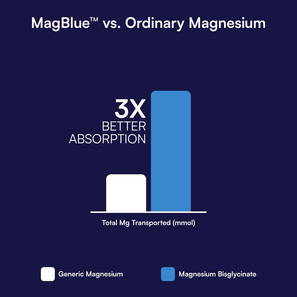 Purity Products etiqueta de ingredientes de MagBlue destacando magnesio y D3