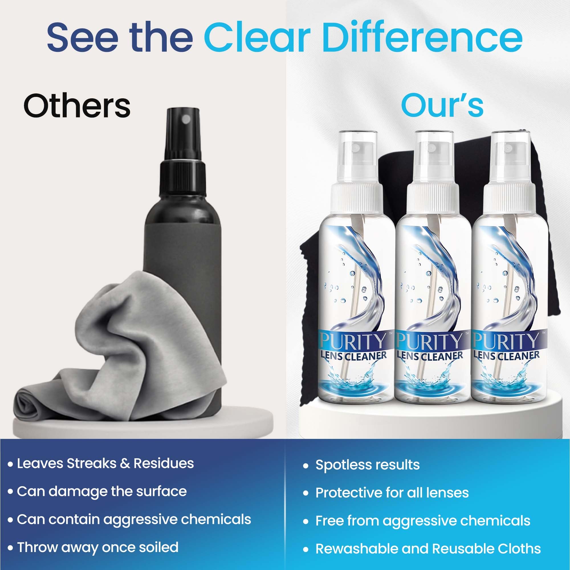 Purity Lens Cleaner tamaño comparativo con monedero portátil para viajes