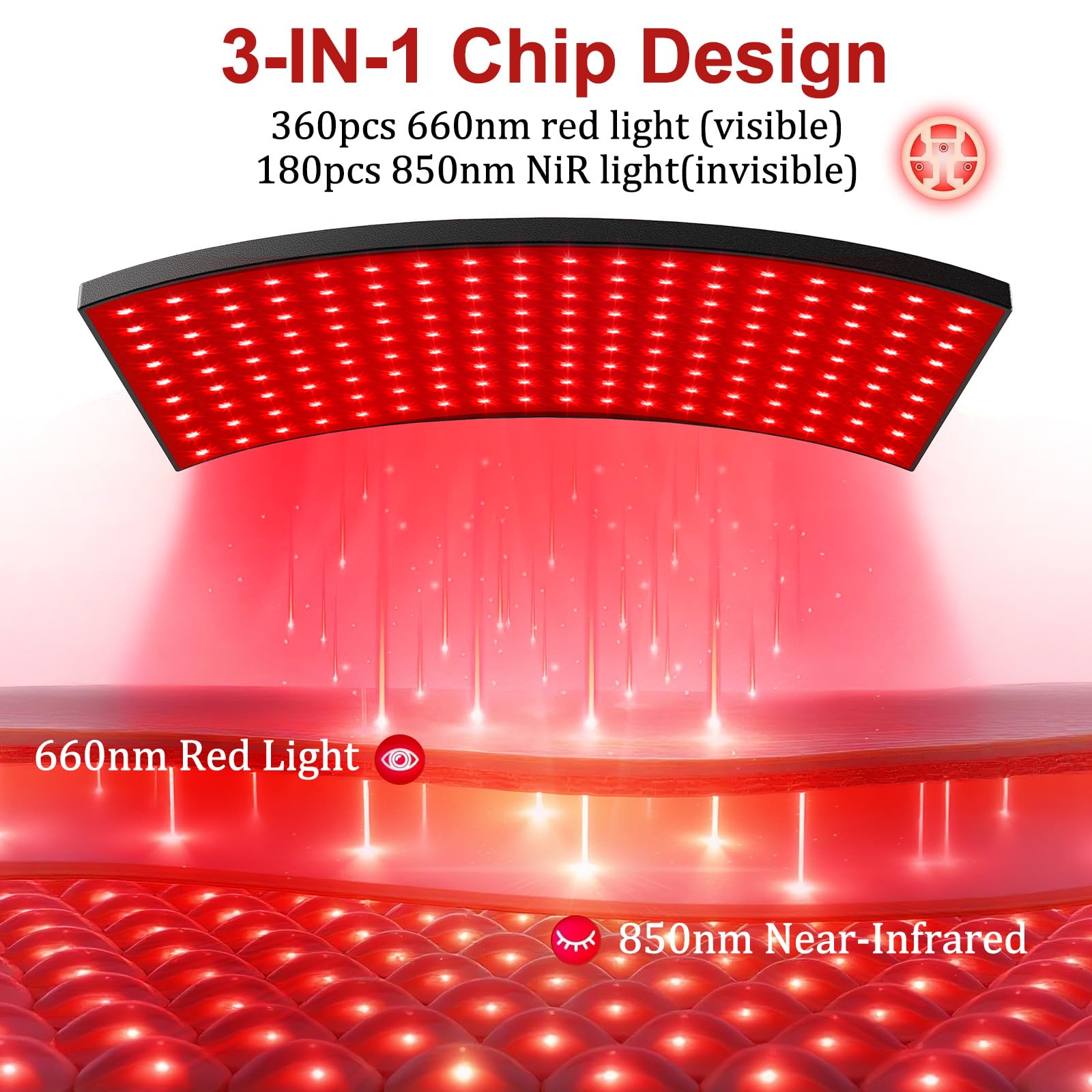 Puroth detalle de leds 660nm y 850nm que garantiza emisión combinada
