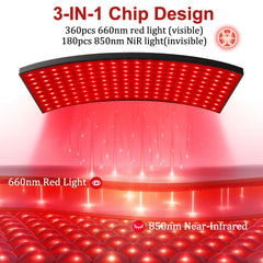 Puroth detalle de leds 660nm y 850nm que garantiza emisión combinada