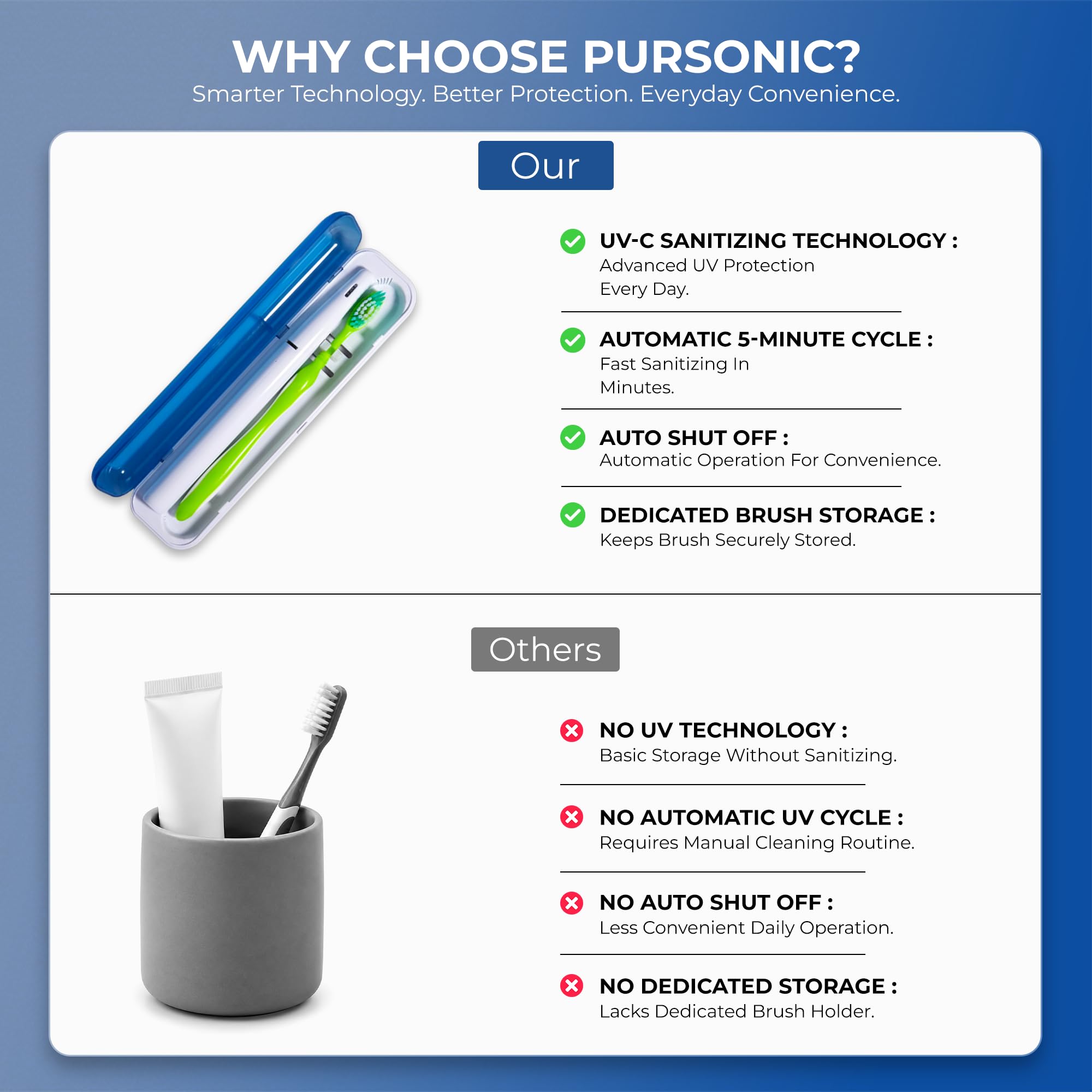 Pursonic junto a cepillo para comparar tamaño y valorar su transporte fácil